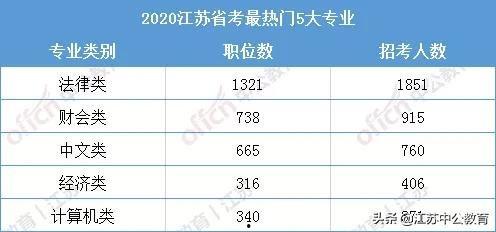 追剧吃瓜唠嗑,跟随吃瓜群众一起追剧唠嗑