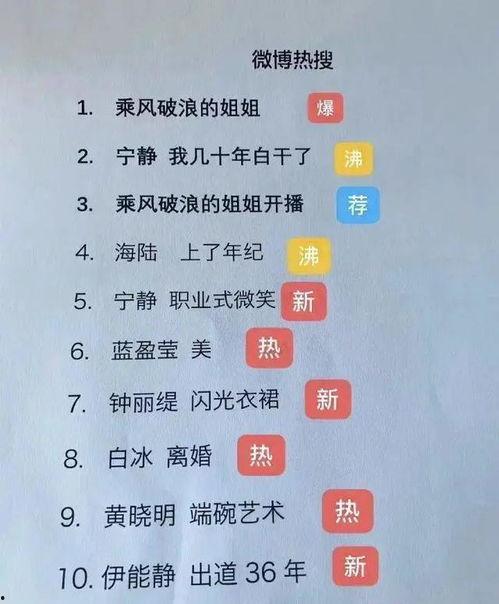 群众吃瓜热搜图片,揭秘热搜背后的那些事儿