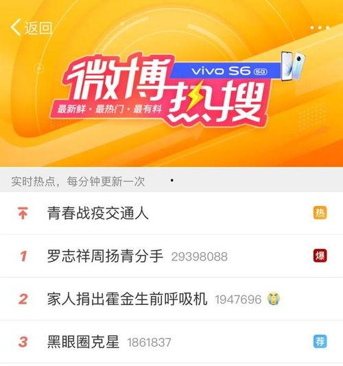 吃瓜网极速版,轻松掌握娱乐圈最新动态，畅享八卦盛宴